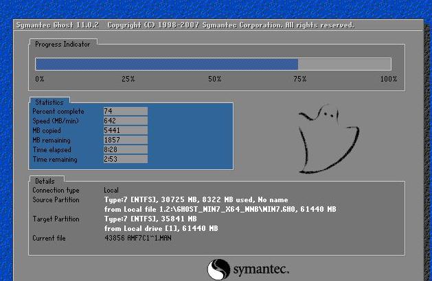 演示硬盘windows7旗舰版装系统的方法