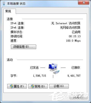 Win7本地連接IPV4無(wú)訪(fǎng)問(wèn)權(quán)限怎么解決？