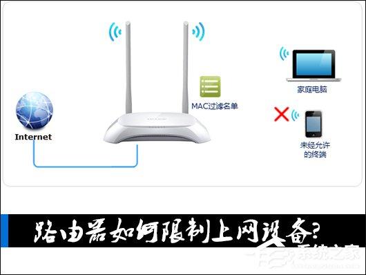 路由器如何限制上網(wǎng)設(shè)備？路由器怎么設(shè)置不讓別人連接WiFi？