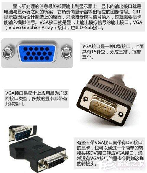 電腦顯卡接口類(lèi)型知識(shí)大全匯總