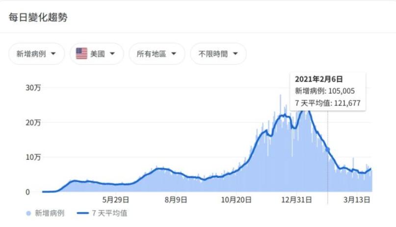 2021年4月顯卡會(huì)降價(jià)嗎？2021年4月顯卡降價(jià)分析