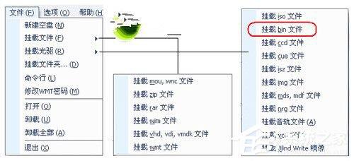 Win7系统bin文件怎么打开？Win7系统bin文件打开方法