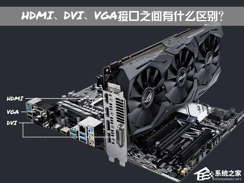 HDMI、DVI、VGA接口之間有什么區(qū)別？