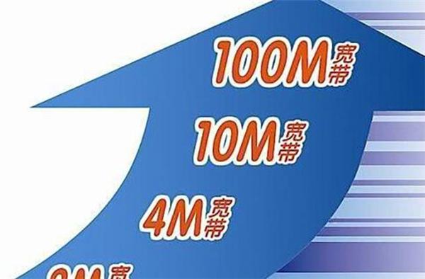 100M的寬帶的實(shí)際下載速度為什么只有10M/s？