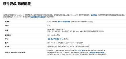 CPU不支持Win11怎么辦？CPU不支持Win11的解決方法