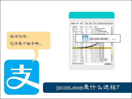 pcas.exe是什么進(jìn)程？如何禁用pcas.exe開機(jī)啟動(dòng)？