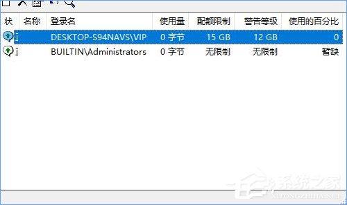 Win10如何设置磁盘配额？