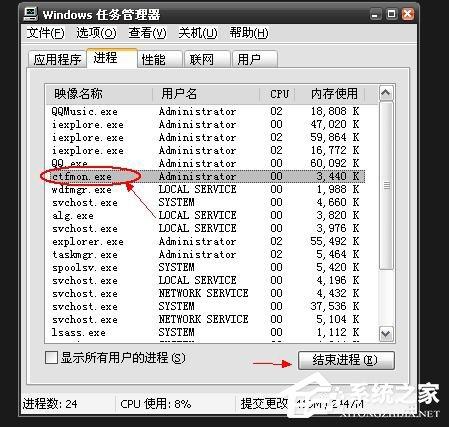 Win7系統(tǒng)Ctfmon是什么進(jìn)程？Ctfmon主要作用是什么？