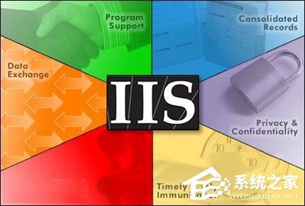 Win7系統(tǒng)80端口被占用的解決方法