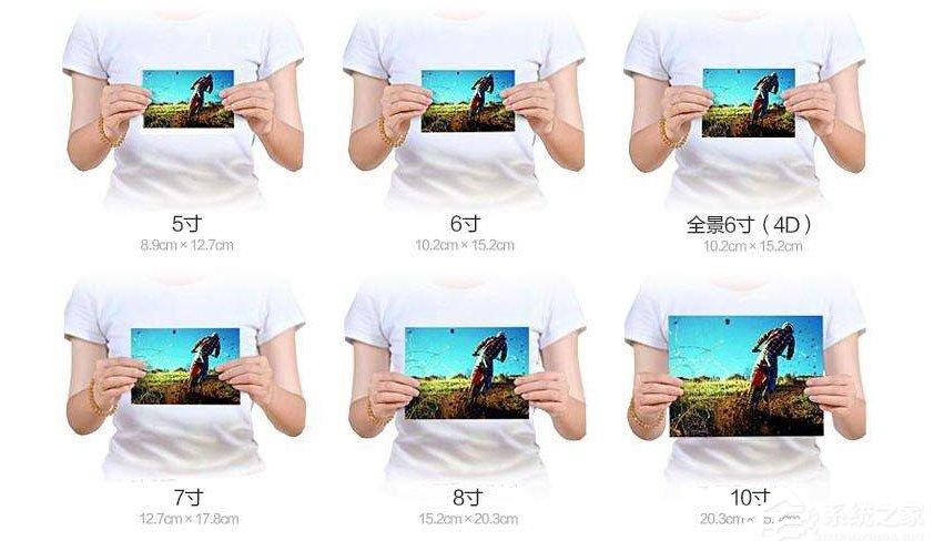 數(shù)碼照片4D、4R、6RW是什么意思？4R照片尺寸是多大圖片？