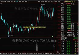 win7给压缩文件添加密码的操作方法【图文】－系统城