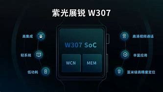 微軟披露win8細(xì)節(jié) Win8細(xì)節(jié)