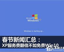 xp怎么升級(jí)到win7？xp升級(jí)到win7兩種方法介紹