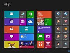 win8系統(tǒng)怎么改win7不用u盤(pán)開(kāi)啟