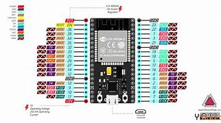 如何快速win10下安装win7双系统