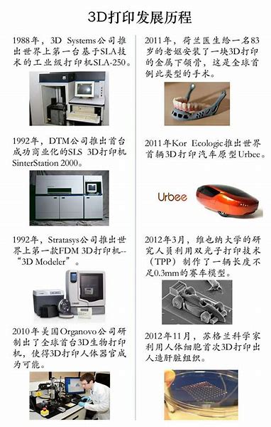 打印機 脫機 win7