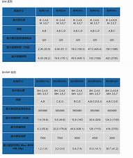 7500配b250m板 7500散片 主板搭配個B250M GAMING PRO可以么
