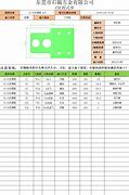 win7各版本区别 win7各版本详细对比分析