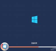 64位win7旗艦版總說(shuō)我沒有管理員權(quán)限