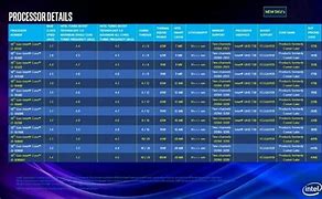 10代cpu裝win7系統(tǒng)及bios設(shè)置教程 2020款新bios